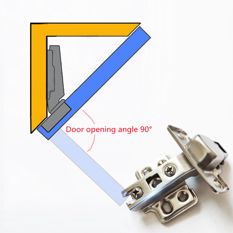 KK&FING - 45 Derece Köşe Mente - Cabinet Hinge Overlay incelemesi ve fiyatı